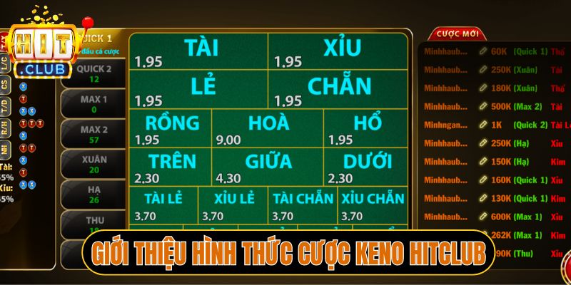 Giới thiệu hình thức cược Keno Hitclub