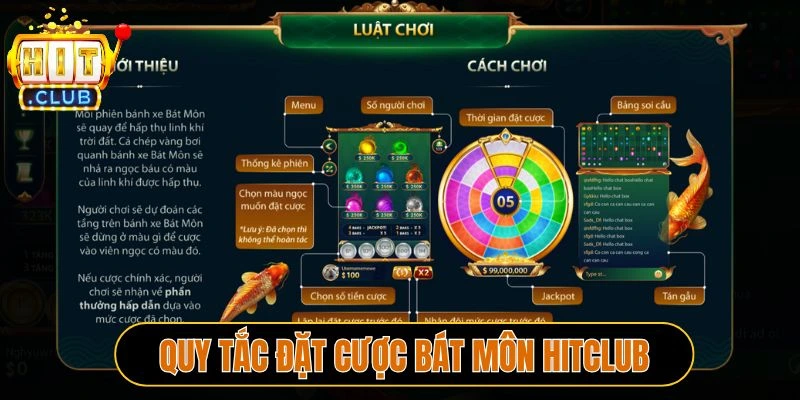 Quy tắc đặt cược Bát môn Hitclub