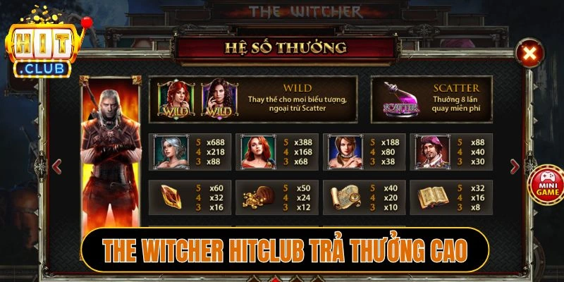 Đánh giá về game The Witcher Hitclub